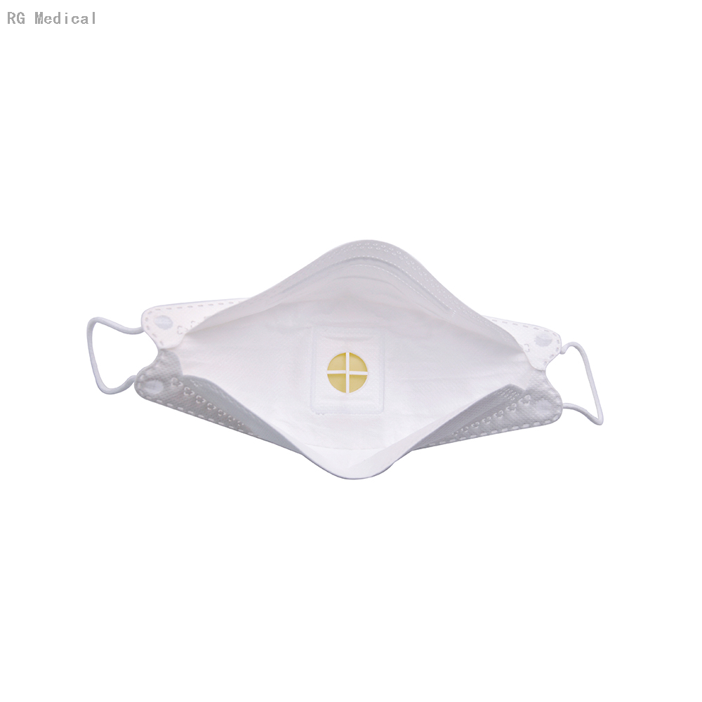 PM2.5 Against Valved Facial Mask Fish Type FFP3 