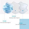Customzied Available Ear Loop Type EN14683 Type IIR 3 Layers Disposable Surgical Mask for Hospital Use 