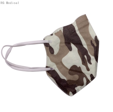 Can a ffp2 mask be washed?